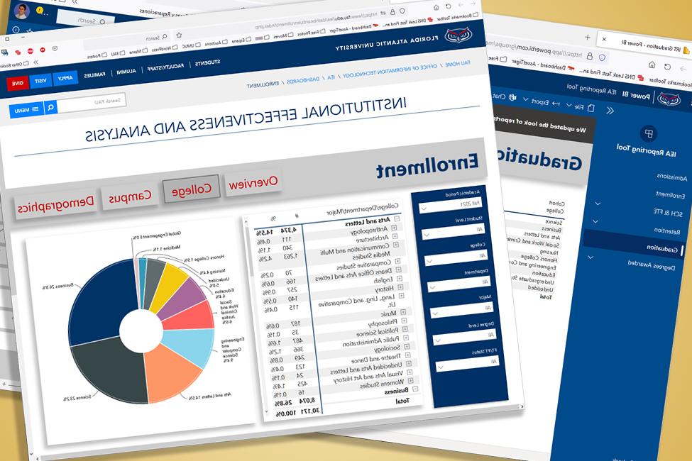 New IEA Dashboards & Reporting Tools